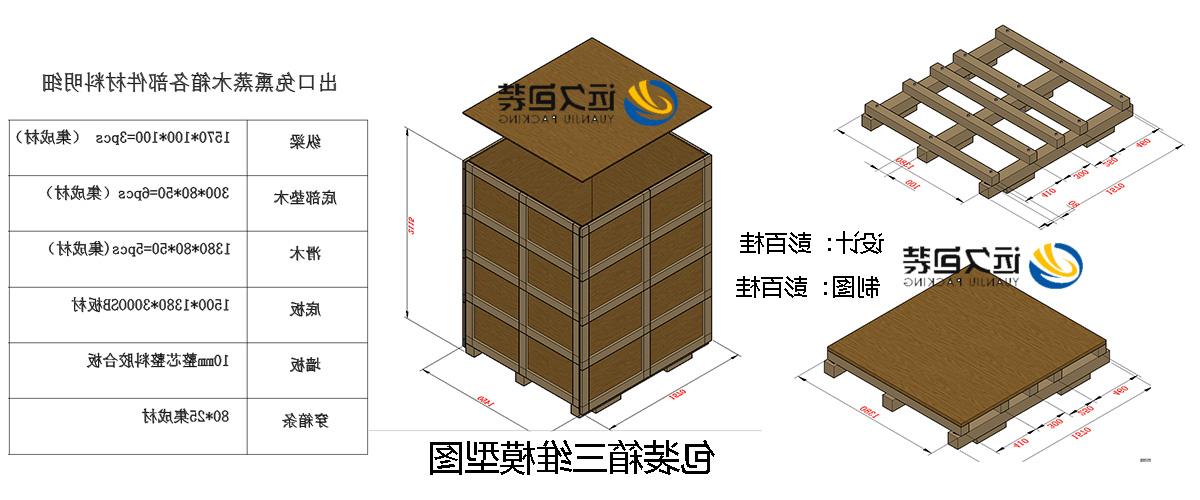 <a href='http://0au.aihuanjia.com'>买球平台</a>的设计需要考虑流通环境和经济性